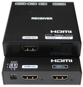 SC01.7060A HDMI Extender Dual View