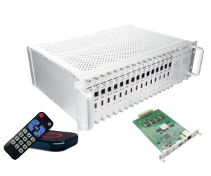 16 Channel HDMI Encoder, 1080p, H.264