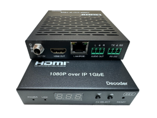 AVoIP, 1080P/60Hz, HDMI 1.4, HDCP 1.4, Video Wall, PoE