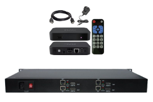 4 Channel HDMI Encoder, 1080p/60Hz, H.264