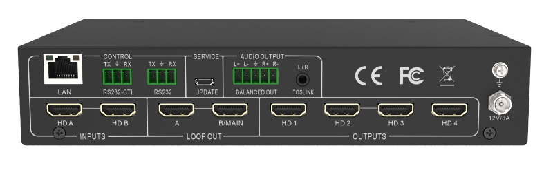 2x4 HDMI Switch with Video Wall Processor