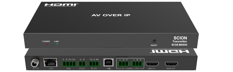 Video over IP Matrix, 1080P/60Hz