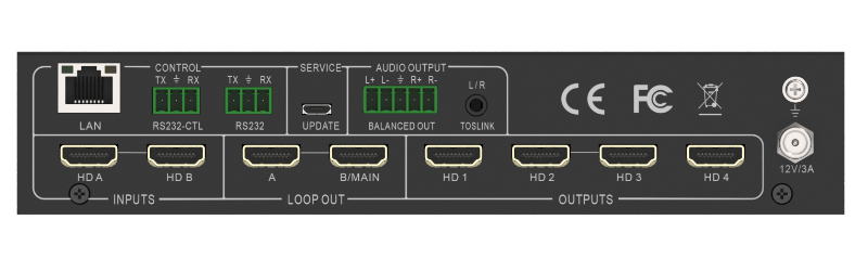 2x4 HDMI Switch with Video Wall Processor