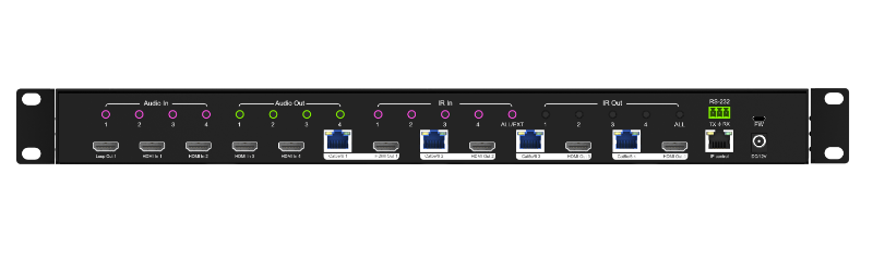 4x4 HDMI over CAT5e/6 Matrix Switch, 70m